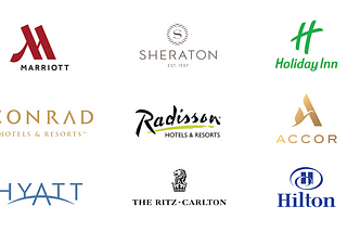 Logo Design Analysis of Top Hospitality Brands