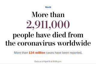 Covid-19 Status Report — Mapping the worldwide spread of the coronavirus