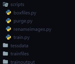 Training Tesseract-OCR with custom data.