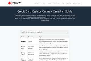 I Just Launched CreditCardCasinos.ca — Here is What I Learned So Far