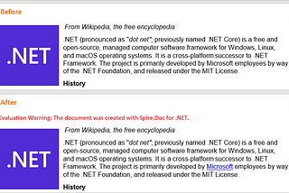 C#/VB.NET - Add Hyperlinks to Word Documents