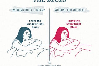 Working for a Company vs. Working for Yourself