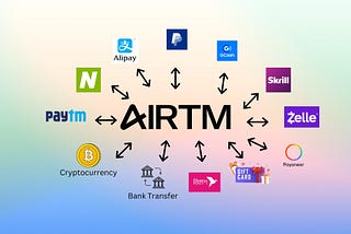 “Unlock Your Passive Income Potential with Airtm”