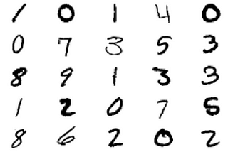 My 3 months with Computer Vision — Part 3— Simple Neural Network from scratch for MNIST