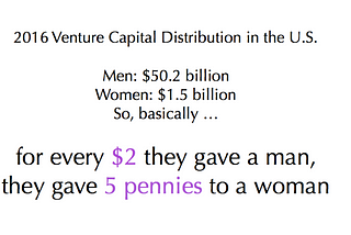 The Biggest Favor VC’s Can Do For Women Founders