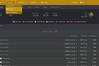 Making more use of the Targets page in the Kusari Substrate Explorer.