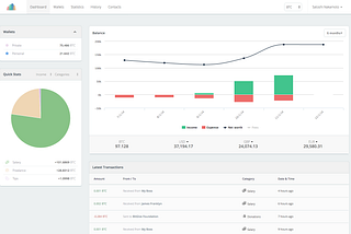 Bitcoin Accounting App Tapeke Launching Soon