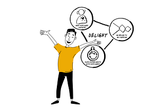 Principles of Emotional Design