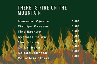 there is fire on the mountain.