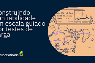 Construindo confiabilidade em escala guiado por testes de carga