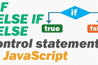 Conditional statements if, else, and else if.