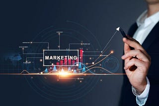 The Importance of Marketing: A Strategic Perspective
