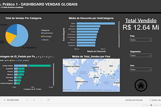 Data Sciense: treinando! Parte 1