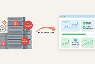 Layered legacy system stack highlighting outdated runtimes, unsupported operating systems, and rising maintenance costs.