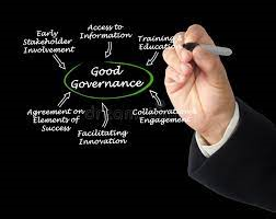 Good Governance of Business House