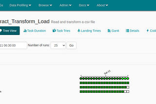 Automatiza flujos de trabajo con apache-airflow.