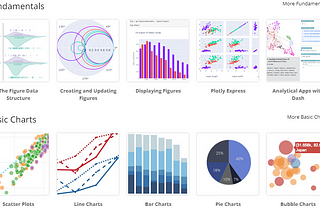 Unlock the Magic of Data: How to Create Stunning Interactive Plots in Python with Plotly Express…