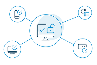 Fix Broken Authentication With Adaptive MFA