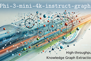 Outperforming Claude 3.5 Sonnet with Phi-3-mini-4k for graph entity relationship extraction tasks