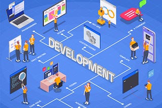 What is Web Development Services