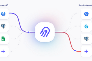 Deploying Airbyte on GKE using Helm