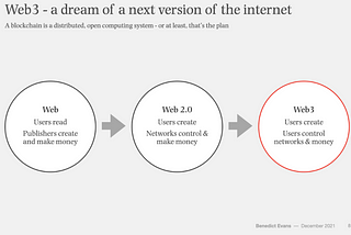 Transformative visions for 2025 or 2030: web3, VR, metaverse