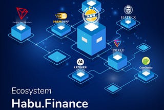 Habu Finance Ecosystem on Blockchain