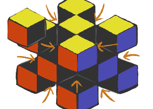 Of Groups and Cubes