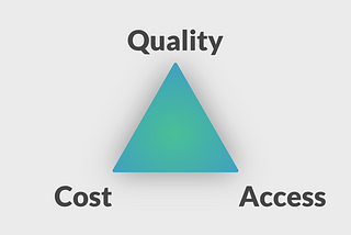 The Iron Triangle of Healthcare in the Blockchain era