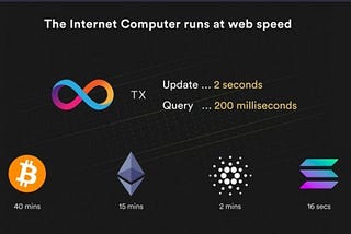 As at the moment(2021) and according to COINGECKO, there are over 100 Decentralised exchanges….Among