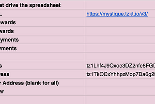 Google sheet for calculating payments on Tezos-Babylon using Baking Bad API
