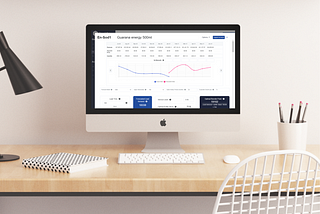 stocktrim — inventory forecasting software