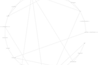 What I learned from making a silly website