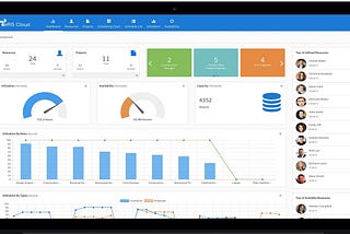 The Comprehensive Guide to Choosing the Right Resource Management Software