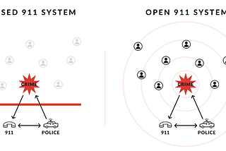 Short-lived instant crime alert app shutdown to #VigilanteNoMore