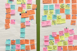 wall of sticky notes of ideas