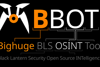 Subdomain Enumeration with BBOT: Comparative Guide to Outperform Other Tools.