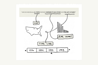 How We Visualized 23 Years of Geo Bee Contests