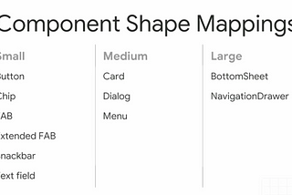 From AppCompat to Material Components + Applying Dark theme to Android (Part 3)