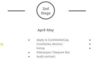 $Kilimanjaro Roadmap