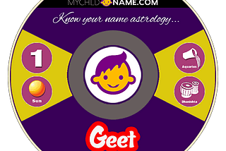 Geet Name Meaning