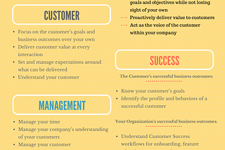 Understanding the Customer Success Manager Role (Handout)