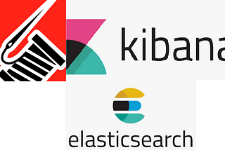 .Net Core’da Serilog İle Elasticsearch Sink’inin Kullanımı