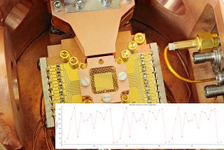Making a “Hello World” Program For a Quantum Computer (Part 3)