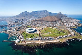 Top 2021 Travel Destinations