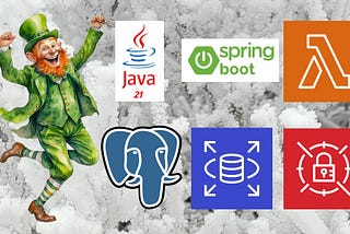 Creating a Spring Boot Java 21 application with a Private Postgres RDS