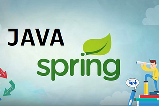 Spring XML Configuration using Setter Injection :