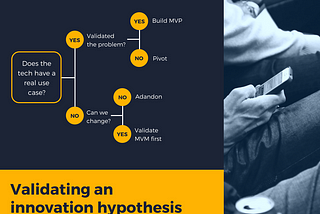 MVP for emerging technology applications— what can the Lean Startup of today learn from the tech…