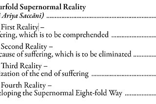 Fourfold Supernormal Realities — not be believed but to comprehended