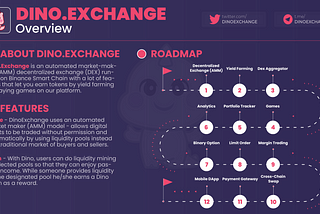 Welcome to Dino.Exchange